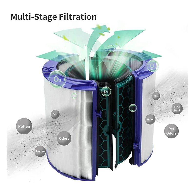 (MEOF) 다이슨 퓨어쿨 정화팬 TP04/05 HP0 - Dyson Fan Pure Cool 리뷰 및 가격